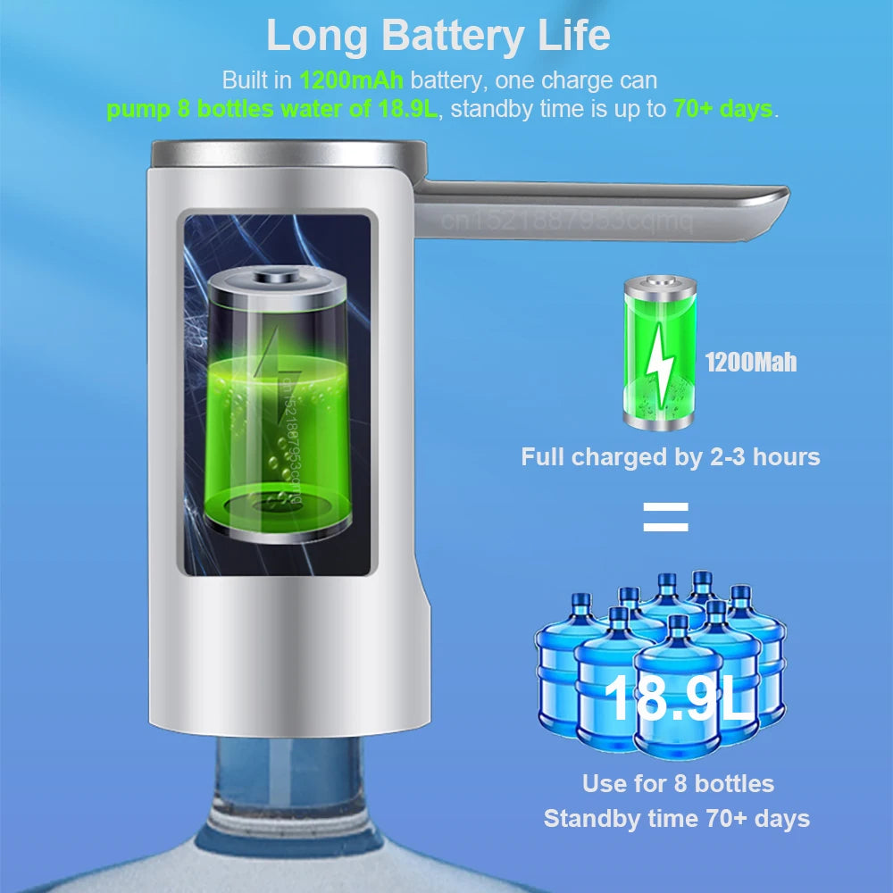 Foldable Electric Water Dispenser – USB Rechargeable for 19L Gallon Bottles
