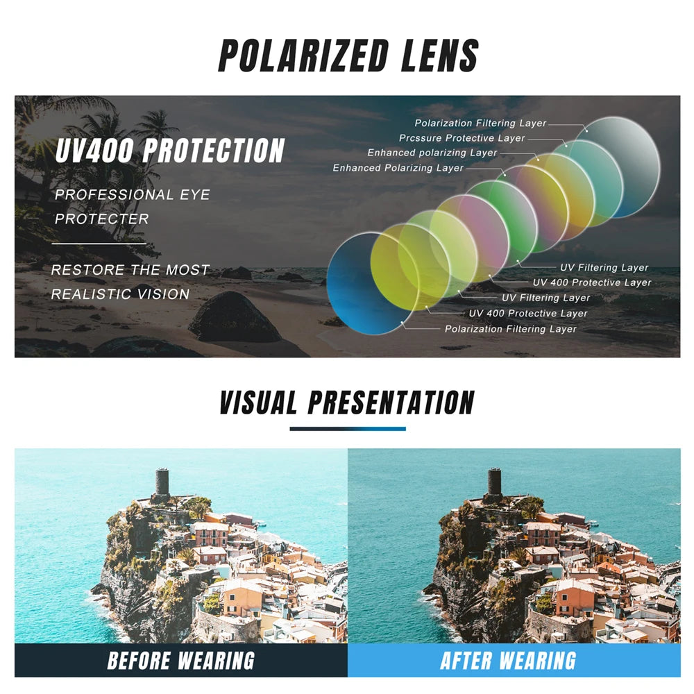 Men Polarized Glasses Driving Original Classic Sunglasses