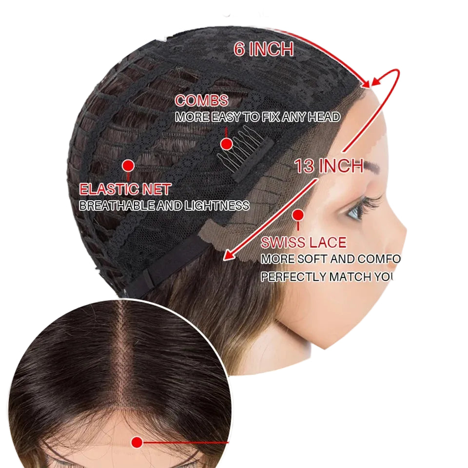 Cap Size