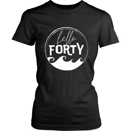 Hello Forty