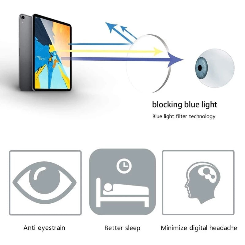 Anti Blue Light Reading Cat Eye Glasses