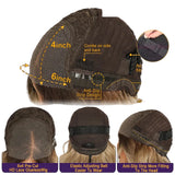 Cap Size
