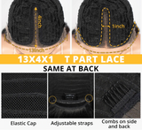Cap Size