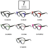 Crystal Cat Eye Anti-blue Light Eyewear