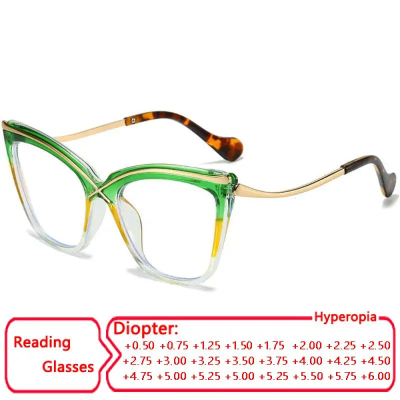 Gradient Color Big Frame Cat Eye Eyeglasses