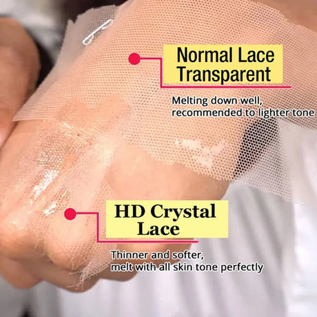 Lace Closure Straight 5x5 Hand Tied Human Hair