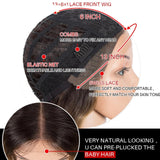 Cap Size