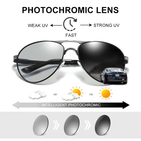 New Polarized Photochromic UV400 Sunglasses