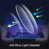 Oversize Blue Light Blocking Nearsighted Eyewear