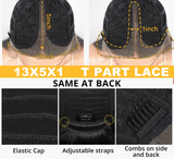 Cap Size 