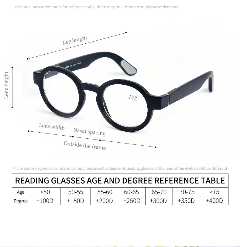 Details of Vintage Round Frame Clear Elderly Reading Eyewear