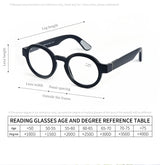 Details of Vintage Round Frame Clear Elderly Reading Eyewear