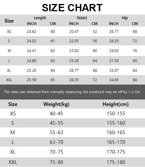 Size of Waist-Slimming & Butt-Lifting Strapless Colombian Shapewear